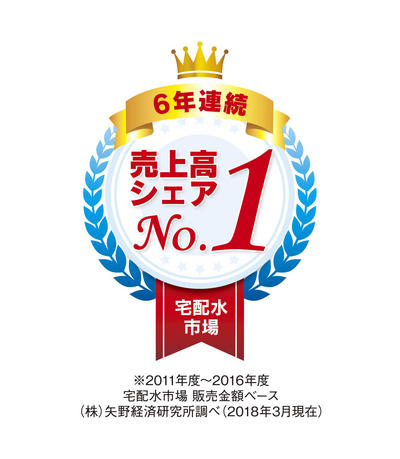クリクラは、6年連続「宅配水市場売上高シェアNo,1！」